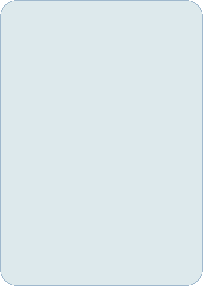 Rettangolo arrotondato: 